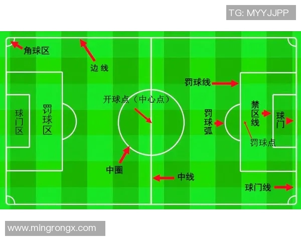 足球明星的破防区揭秘:如何在赛场上突破对手的防线与战术布局